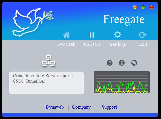 How To Install Freegate Software For Mac
